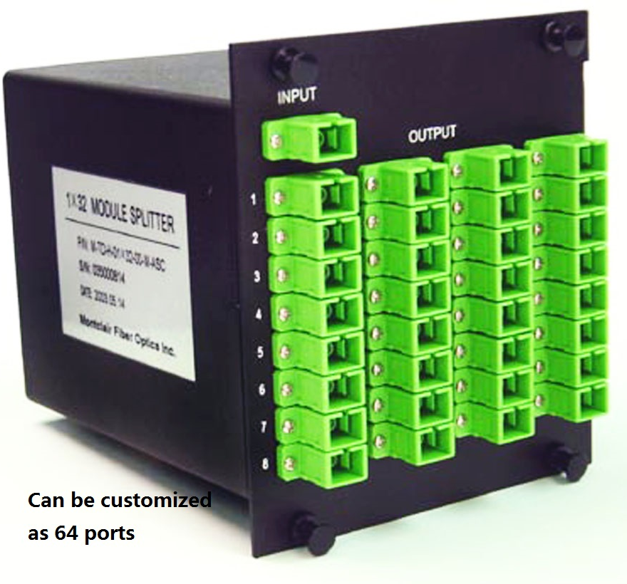 1×64 LGX-Modul-SPS-Splitter