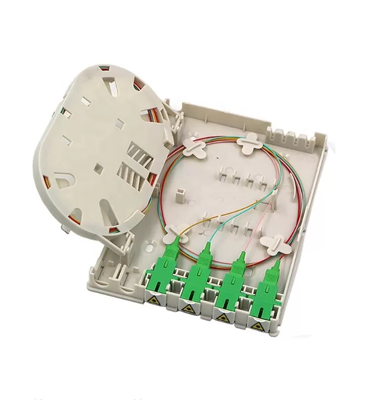 Fiber Wall Outlet Socket Panel Faceplate